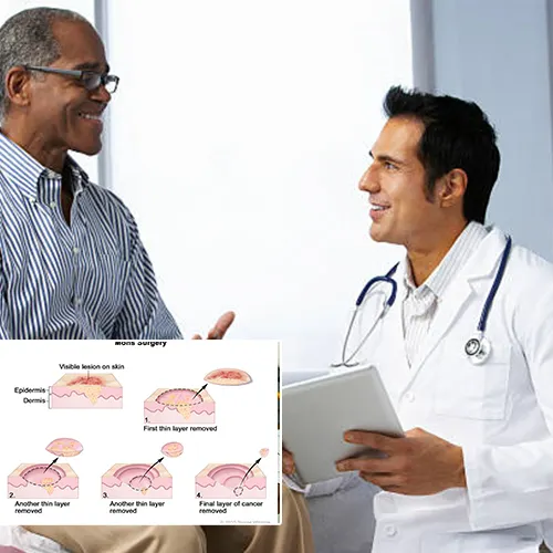 Welcome to   Surgery Center of Fremont 
: Where we Guide You Through Everything About Penile Implants